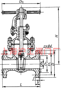 Z41TZ41WZ41H  PN10~PN40 mBFUlyҪμY(ji)(gu)ߴʾD