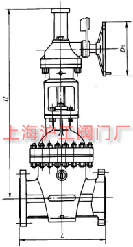 Z540HZ540YZ540W  PN16~PN160 FX݆ШʽlyҪμY(ji)(gu)ߴʾD