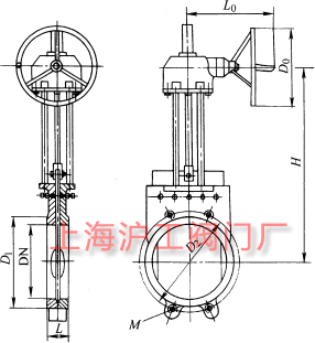 Z573X-6Z573X-10 TFFX݆(dng)(du)Aʽ{ҺyҪμY(ji)(gu)ߴʾD