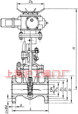 Z940HZ940YZ940W  PN100PN160 늄(dng)ШʽlyҪμY(ji)(gu)ߴʾD