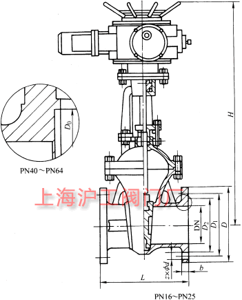 Z941HZ941YZ941W  PN16~PN63 늄ШʽlyҪμY(ji)(gu)ߴʾD